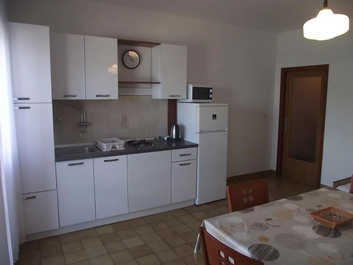 Apartments Milo Kukljica Croatia